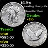 Image 1 : 1919-s Standing Liberty Quarter 25c Grades vf++