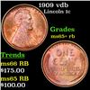 Image 1 : 1909 vdb Lincoln Cent 1c Grades Gem+ Unc RB