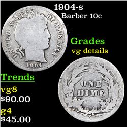 1904-s Barber Dime 10c Grades vg details