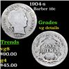 Image 1 : 1904-s Barber Dime 10c Grades vg details