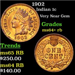 1902 Indian Cent 1c Grades Choice+ Unc RB