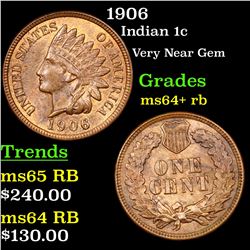 1906 Indian Cent 1c Grades Choice+ Unc RB