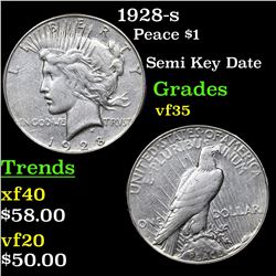 1928-s Peace Dollar $1 Grades vf++