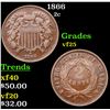 Image 1 : 1866 Two Cent Piece 2c Grades vf+