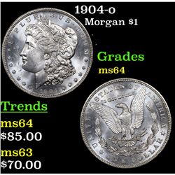 1904-o Morgan Dollar $1 Grades Choice Unc