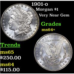 1901-o Morgan Dollar $1 Grades Choice+ Unc
