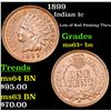 Image 1 : 1899 Indian Cent 1c Grades Select+ Unc BN