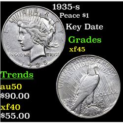 1935-s Peace Dollar $1 Grades xf+