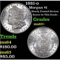 1881-o Morgan Dollar $1 Grades Select+ Unc
