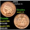 Image 1 : 1905 Indian Cent 1c Grades Select Unc RB