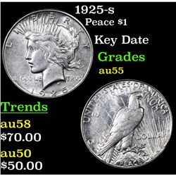 1925-s Peace Dollar $1 Grades Choice AU