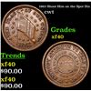 Image 1 : 1863 Shoot Him on the Spot Dix Civil War Token 1c Grades xf