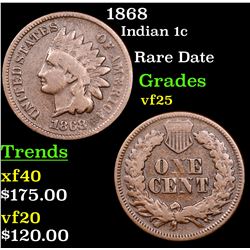 1868 Indian Cent 1c Grades vf+