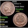 Image 1 : 1868 Indian Cent 1c Grades vf+