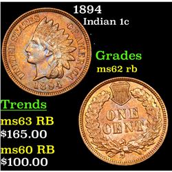 1894 Indian Cent 1c Grades Select Unc RB