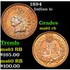 Image 1 : 1894 Indian Cent 1c Grades Select Unc RB