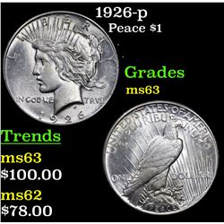 1926-p Peace Dollar $1 Grades Select Unc