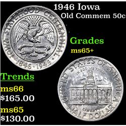 1946 Iowa Old Commem Half Dollar 50c Grades GEM+ Unc