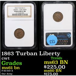 NGC 1863 Turban Liberty Civil War Token 1c Graded ms61 bn By NGC