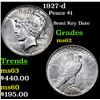 Image 1 : 1927-d Peace Dollar $1 Grades Select Unc