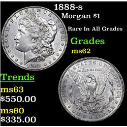 1888-s Morgan Dollar $1 Grades Select Unc