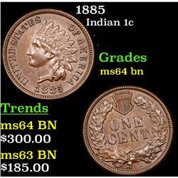 1885 Indian Cent 1c Grades Choice Unc BN