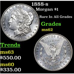 1888-s Morgan Dollar $1 Grades Select Unc