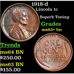 1918-d Lincoln Cent 1c Grades Select+ Unc BN