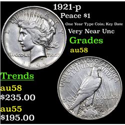 1921-p Peace Dollar $1 Grades Choice AU/BU Slider