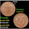 Image 1 : 1868 Two Cent Piece 2c Grades Select Unc BN