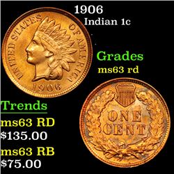 1906 Indian Cent 1c Grades Select Unc RD