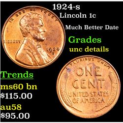 1924-s Lincoln Cent 1c Grades Unc Details
