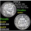 Image 1 : 1916-p Barber Dime 10c Grades Choice+ Unc