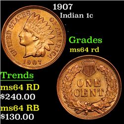 1907 Indian Cent 1c Grades Choice Unc RD