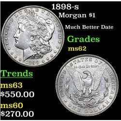 1898-s Morgan Dollar $1 Grades Select Unc