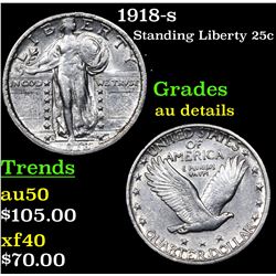 1918-s Standing Liberty Quarter 25c Grades AU Details