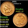 Image 1 : 1901 Indian Cent 1c Grades Select+ Unc RD