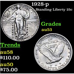 1928-p Standing Liberty Quarter 25c Grades Select AU