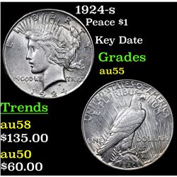 1924-s Peace Dollar $1 Grades Choice AU