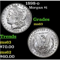 1898-o Morgan Dollar $1 Grades Select Unc