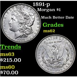 1891-p Morgan Dollar $1 Grades Select Unc