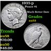Image 1 : 1935-p Peace Dollar $1 Grades Select AU
