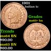 Image 1 : 1901 Indian Cent 1c Grades Select+ Unc BN