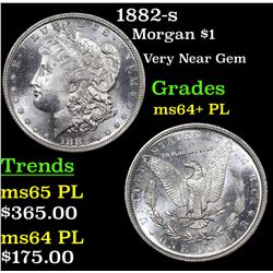 1882-s Morgan Dollar $1 Grades Choice Unc+ PL