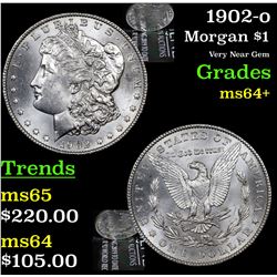 1902-o Morgan Dollar $1 Grades Choice+ Unc