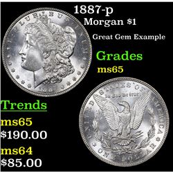 1887-p Morgan Dollar $1 Grades GEM Unc