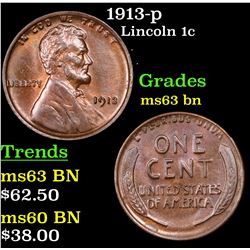 1913-p Lincoln Cent 1c Grades Select Unc BN