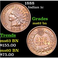 1888 Indian Cent 1c Grades Select Unc BN