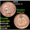 Image 1 : 1888 Indian Cent 1c Grades Select Unc BN