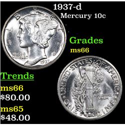 1937-d Mercury Dime 10c Grades GEM+ Unc